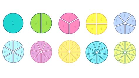 Contoh Soal Pecahan Sederhana Homecare24