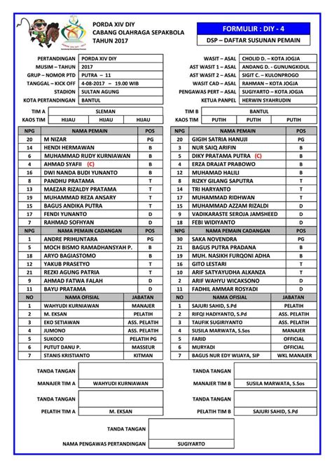 contoh daftar susunan pemain sepak bola