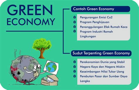 contoh green economy di indonesia