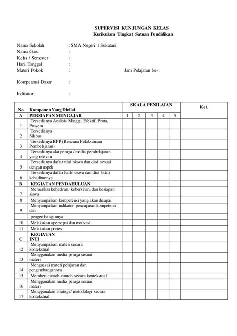 contoh jadwal supervisi kunjungan kelas