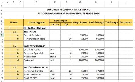 contoh laporan keuangan sederhana