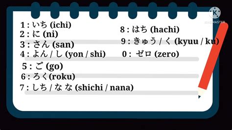 Contoh Nomor Telepon Dalam Bahasa Jepang