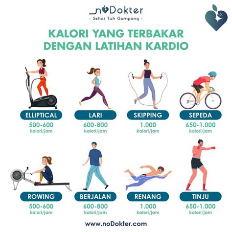 contoh olahraga cardio
