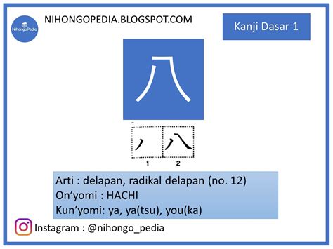 Contoh Penggunaan Akai Kanji dalam Kalimat