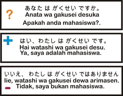 contoh pola kalimat bahasa jepang