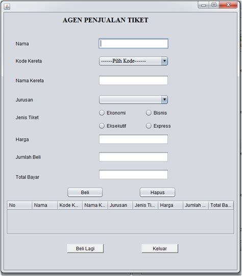 Program Penjualan Tiket Kereta API Java NetBeans Jalan Informatika