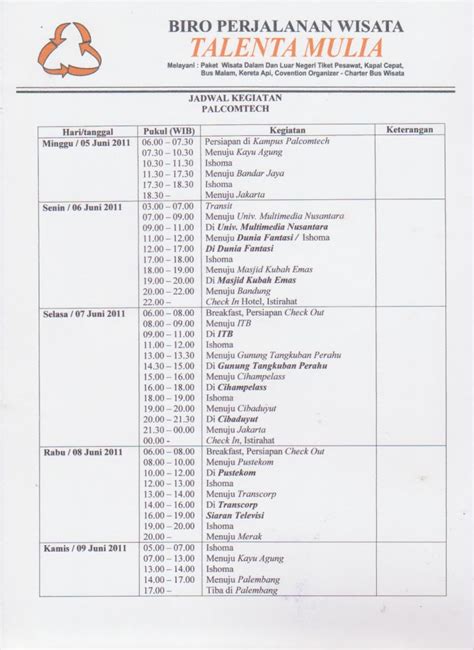 contoh rencana perjalanan wisata