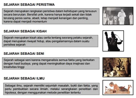 contoh gambar sejarah sebagai peristiwa Adam Mackenzie