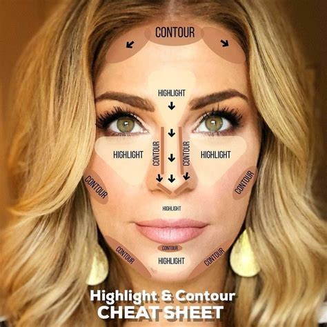 Contour Highlight Guide