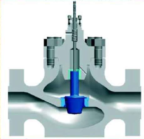 Contoured Plug Globe Valve
