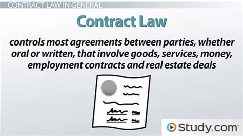 contract law cases 2022