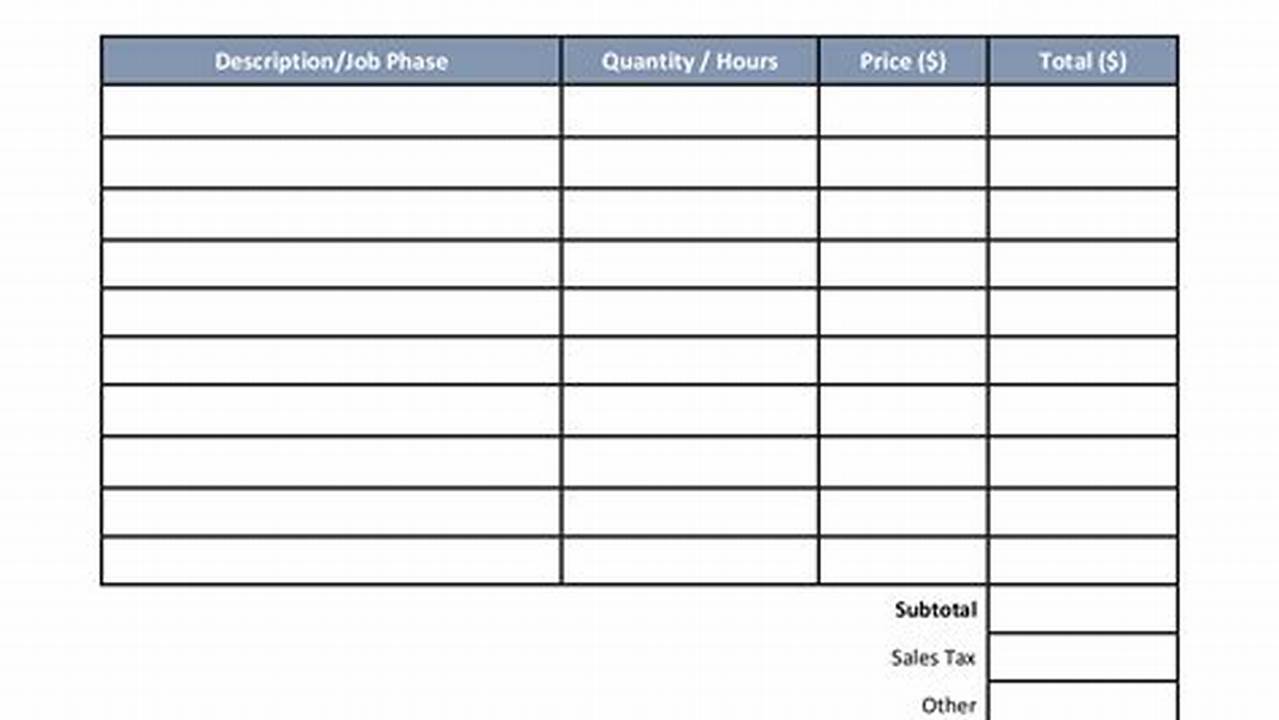 Contractor Invoice Template: Simple Steps to Create a Professional Document