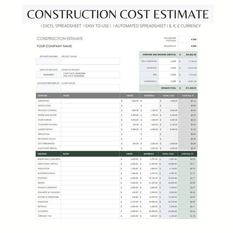 28 Contractor Estimate Template Free Download in 2020 Estimate