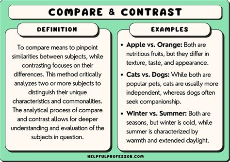 Contrast And Compare Example