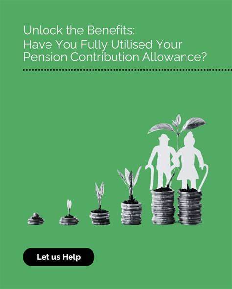 contribution allowance