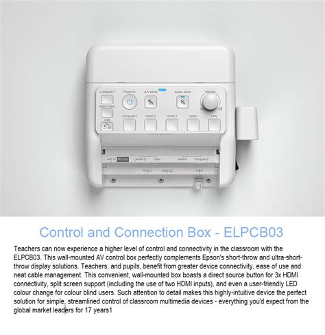 Control And Connection Box - Elpcb03