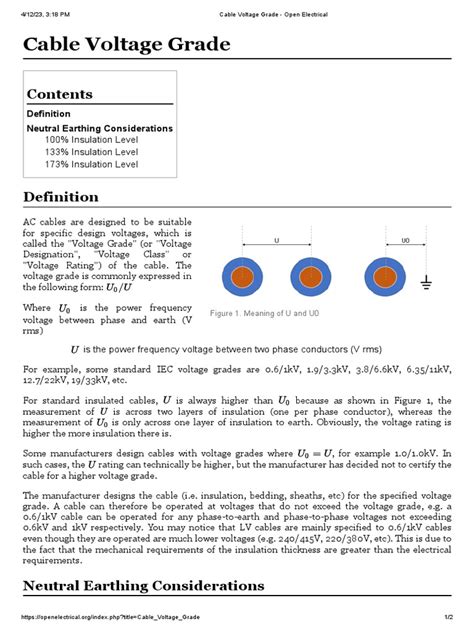 Control Cable Voltage Grade