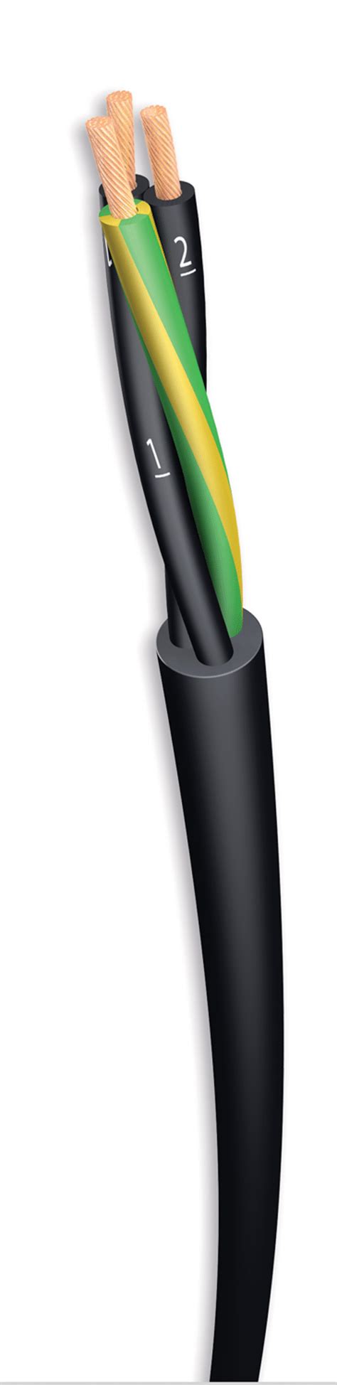 Control Cable Ysly-Jz