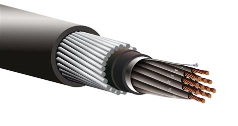 Control Cables Perth