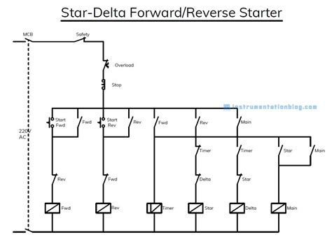 Control Circuit Of Star-Delta Forward Reverse