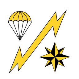 Control Foundation Reddit