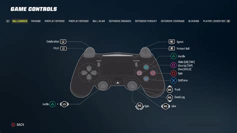 Control Game Controls Ps4