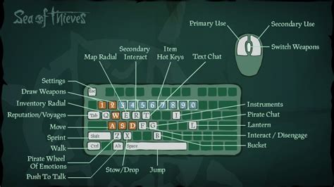 control game mouse and keyboard or controller