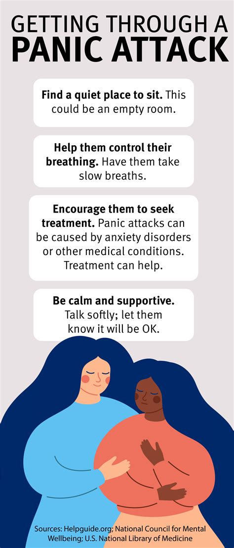 control panic attacks