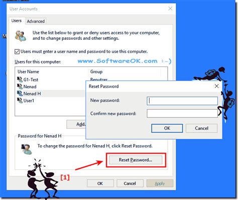 control password user2