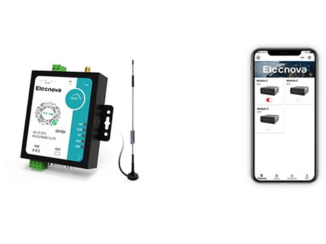 Control Power Quality