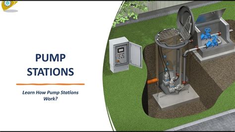Control Pump Station Location