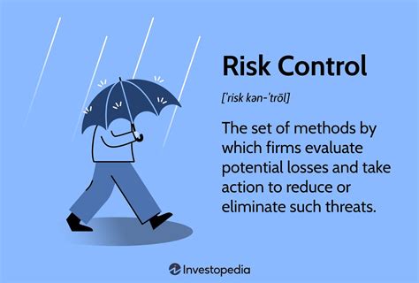 control risk definition