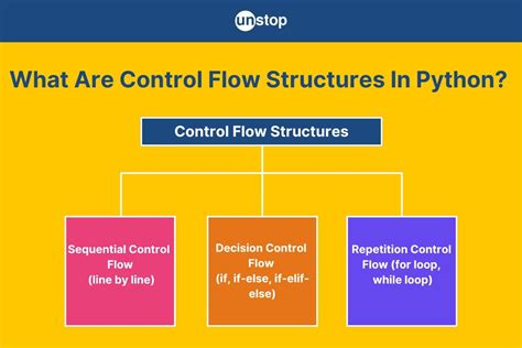 control structures in python with examples pdf