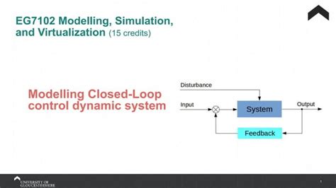 Control System Modelling Examples