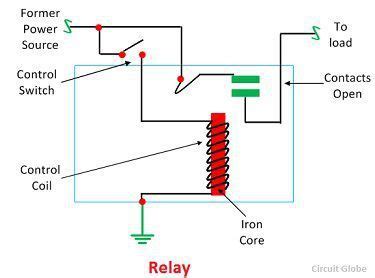Control System Relay Meaning