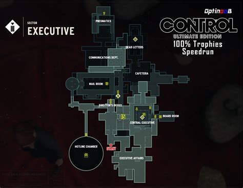 control trophy guide and roadmap