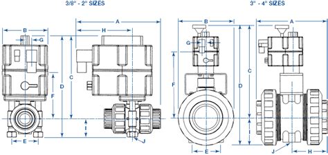 Control Valve Actuator Dimensions