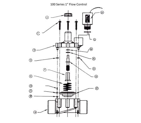 Control Valve Assembly