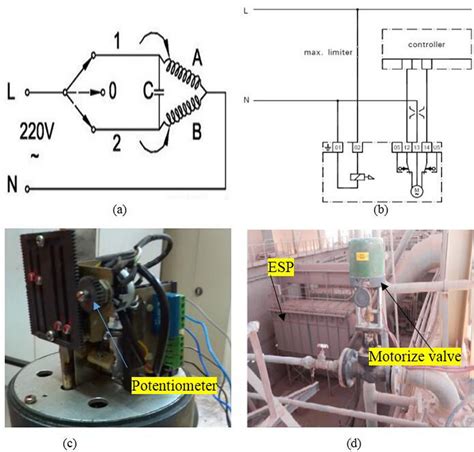 Control Valve Electrical Connection