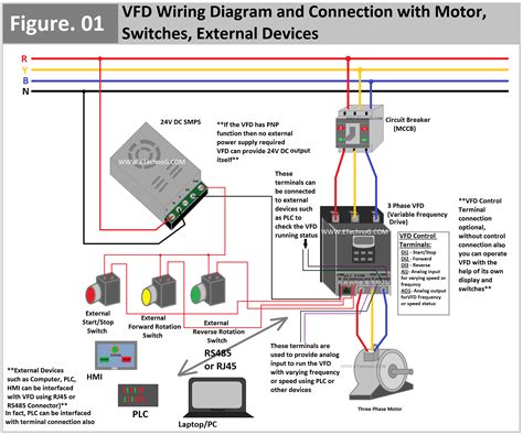 Control Wiring Diagram