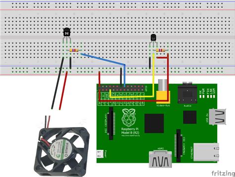 Raspberry Pi Fan Temperature Control [Howto] YouTube