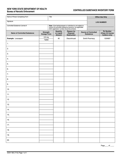 Free Biennial Controlled Substance Inventory Form New 19 Of Controlled
