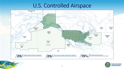 controlled airspace map