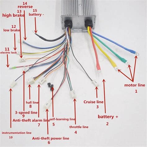 E Bike Throttle Wiring Diagram / Adaptto MiniE/MaxE Owner's Thread