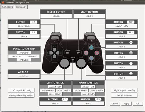 Setting Controller PCSX2 1.4.0 menggunakan Joystick