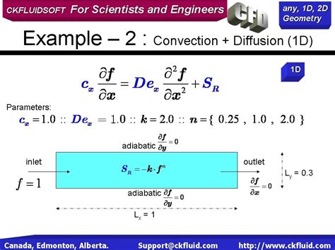 convection diffusion equation