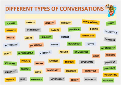 conversation different words