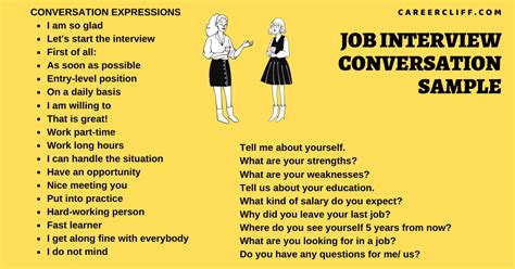 Conversation Questions Job Interview