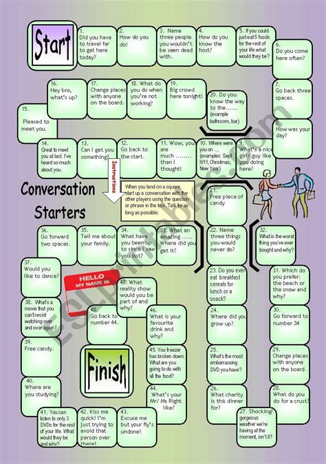 Conversation Starters Esl Beginners