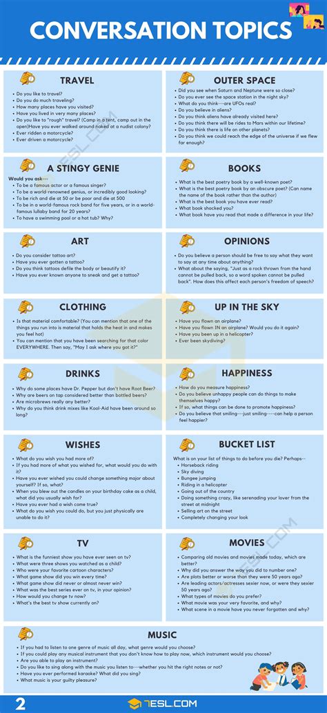 Conversation Topics List